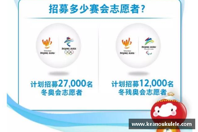 2025全运会广州志愿者怎么报名？(2025冬季奥运会志愿者申报条件怎么发出去？)